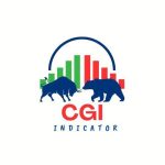 Binance Signal & Analysis Channel | Team Eagle | CGI Indicator - Telegram Channel