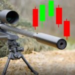 NAS100 - US30 Snipers - Telegram Channel