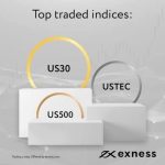 US500 | US30 | NAS100 TRADING SIGNAL - Telegram Channel