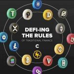 Defi Narrator - Telegram Channel